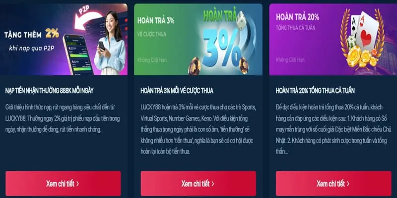 Thưởng nạp lần đầu và nạp lại